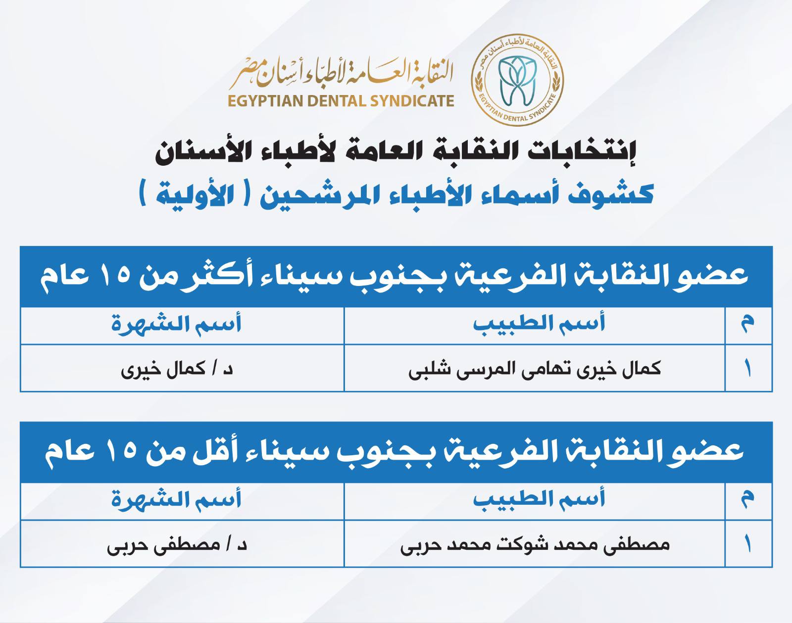 611288862_1432101065143385_5837129575274007738_n 611288862_1432101065143385_5837129575274007738_n