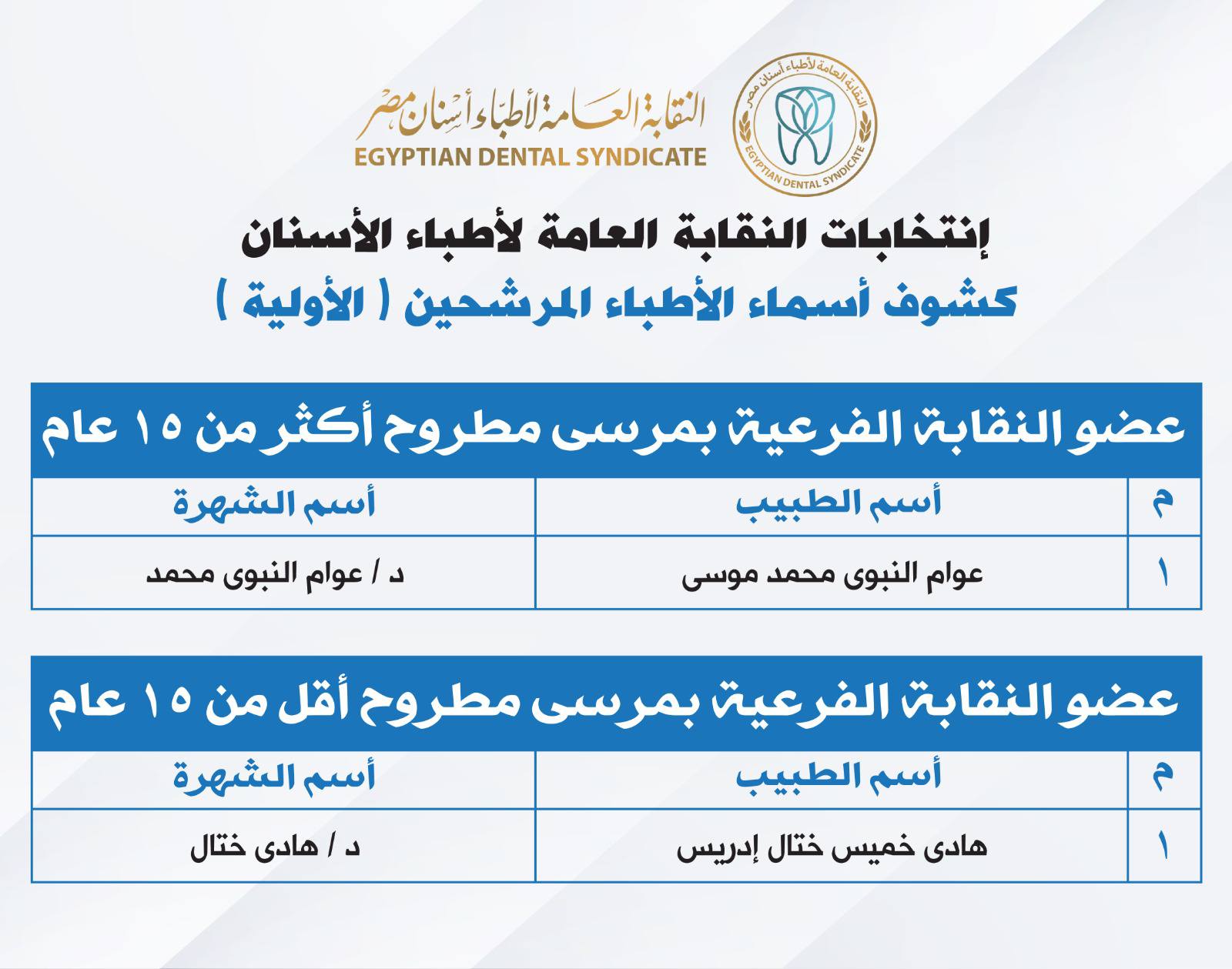 608882613_1432100805143411_761394430280509097_n 608882613_1432100805143411_761394430280509097_n