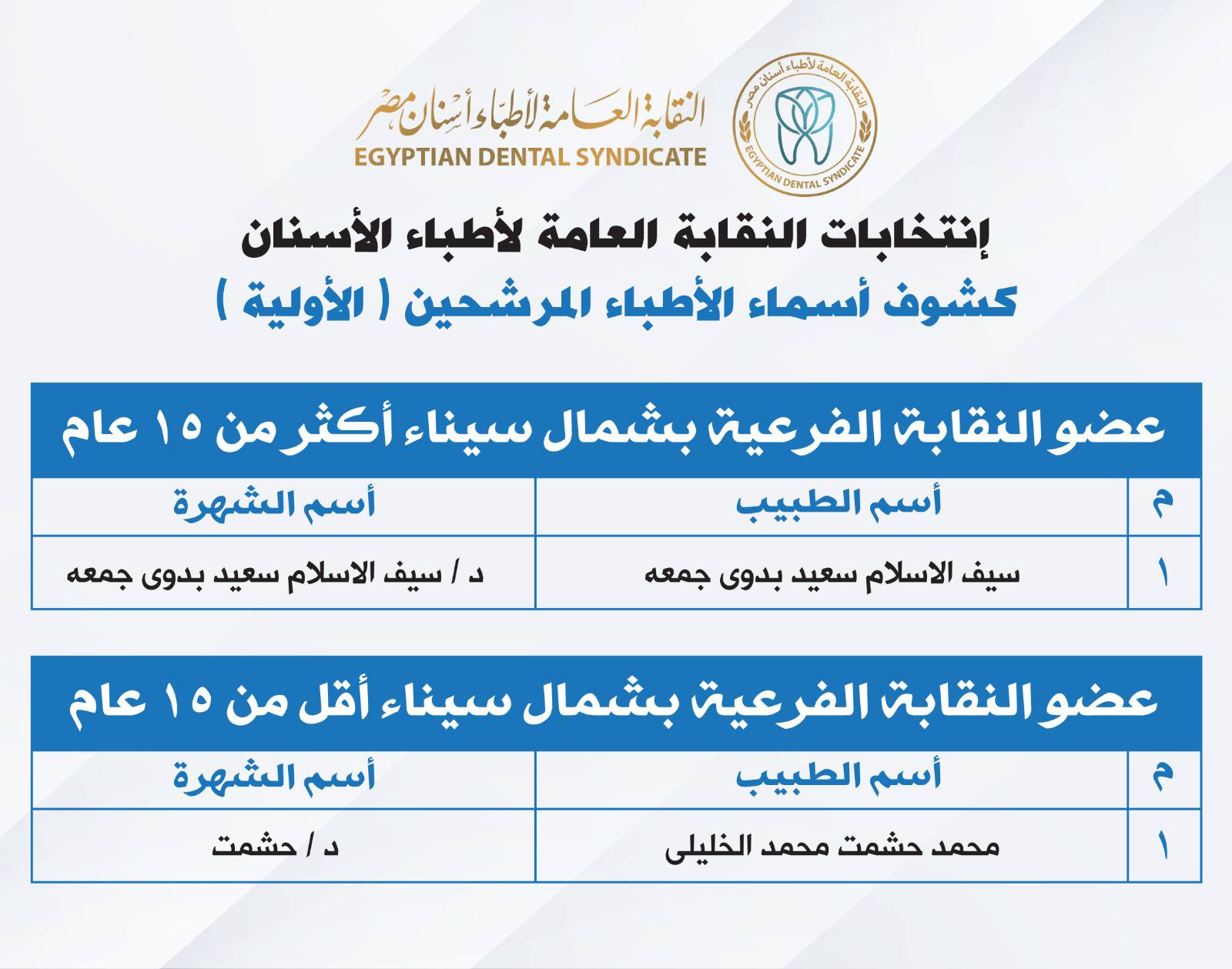 611694171_1432101011810057_4426706303058450223_n 611694171_1432101011810057_4426706303058450223_n