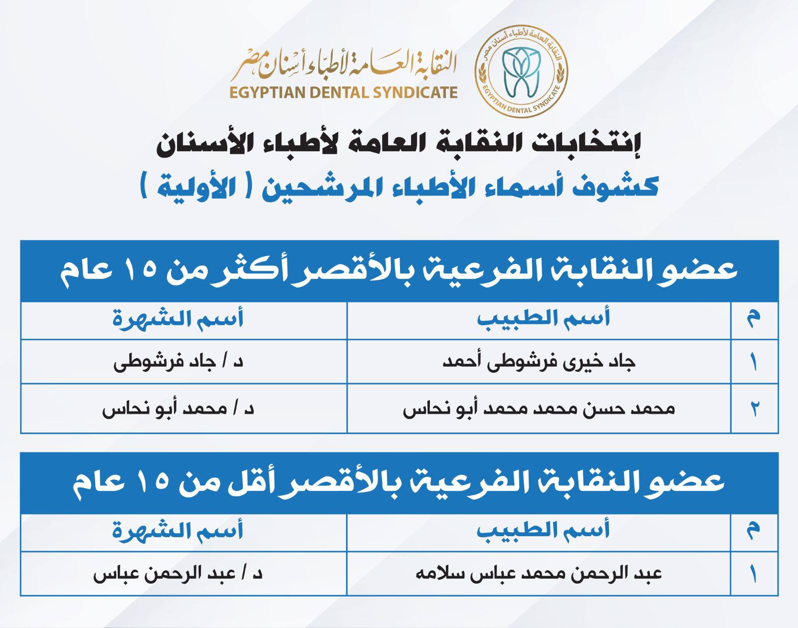 612429790_1432101558476669_1325076692617530208_n 612429790_1432101558476669_1325076692617530208_n