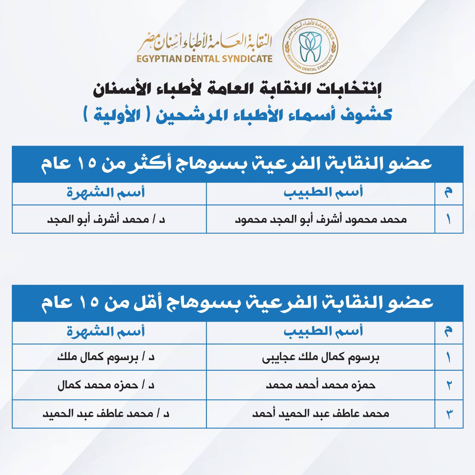 609160479_1432101518476673_233217394253109861_n 609160479_1432101518476673_233217394253109861_n