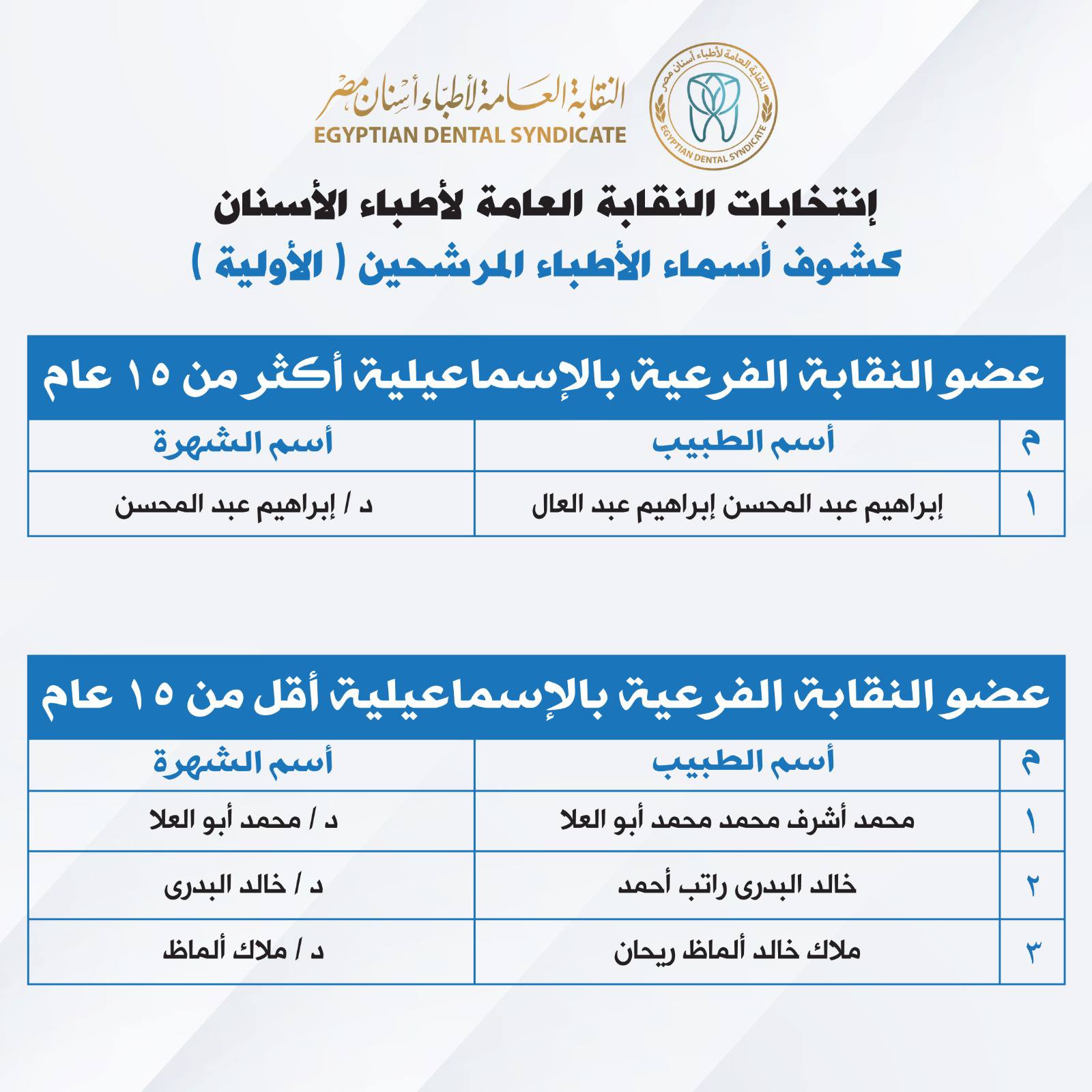 611643734_1432100938476731_8822937578599426054_n 611643734_1432100938476731_8822937578599426054_n