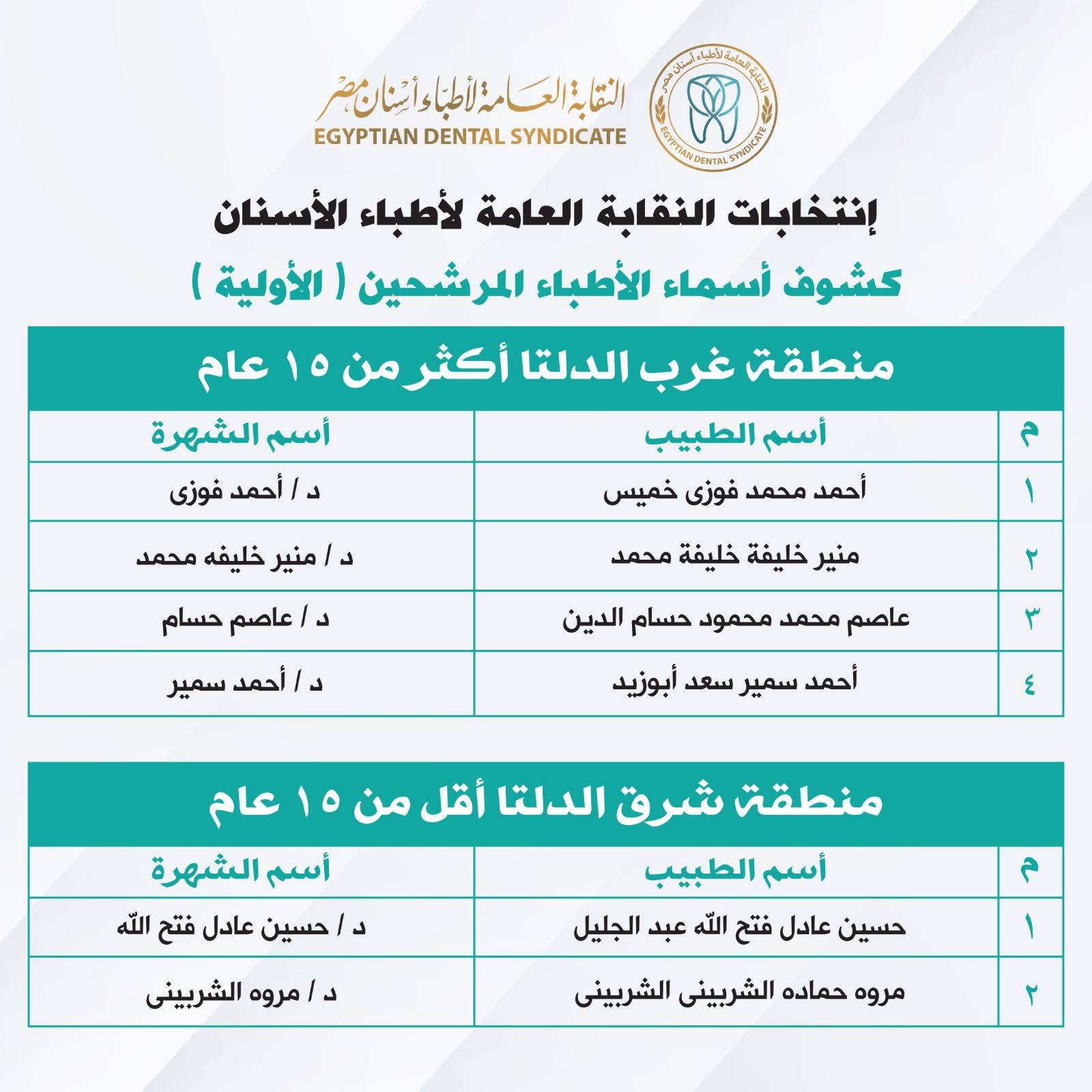 610598501_1431975531822605_1001193324597550751_n 610598501_1431975531822605_1001193324597550751_n