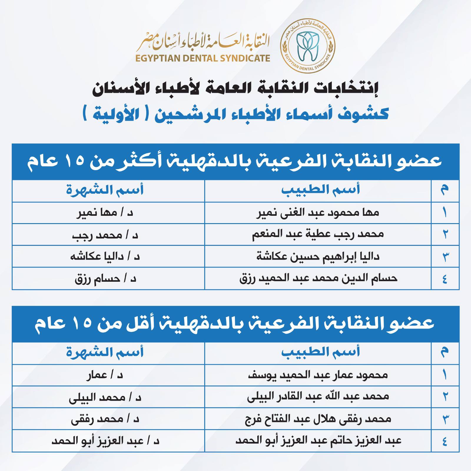 609121125_1432100765143415_786830709377070461_n 609121125_1432100765143415_786830709377070461_n