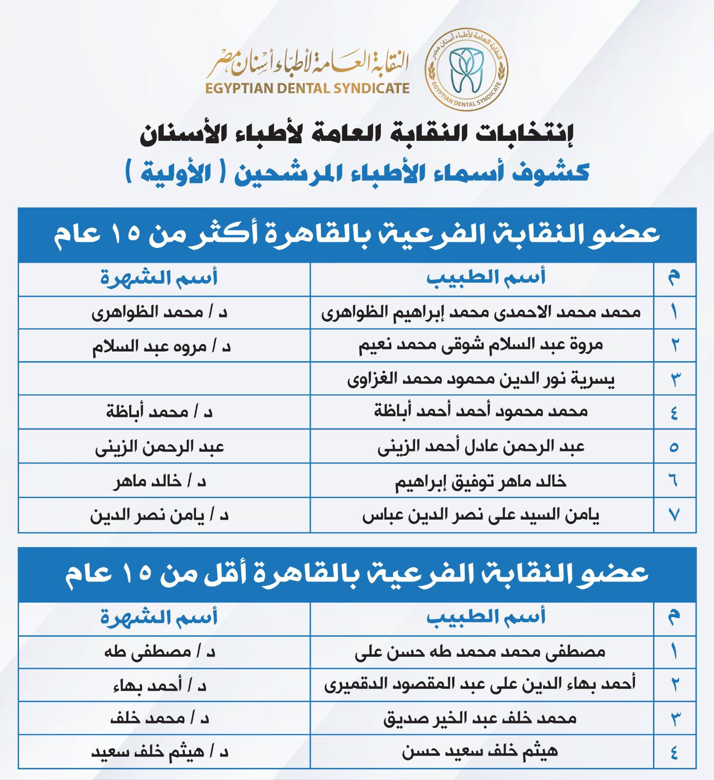 611864370_1432100398476785_4802893897245968385_n 611864370_1432100398476785_4802893897245968385_n