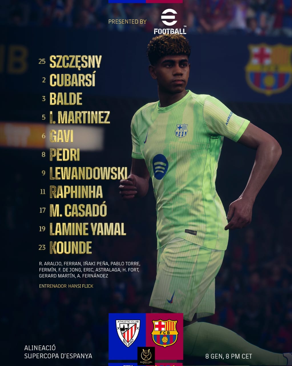 تشكيل برشلونة