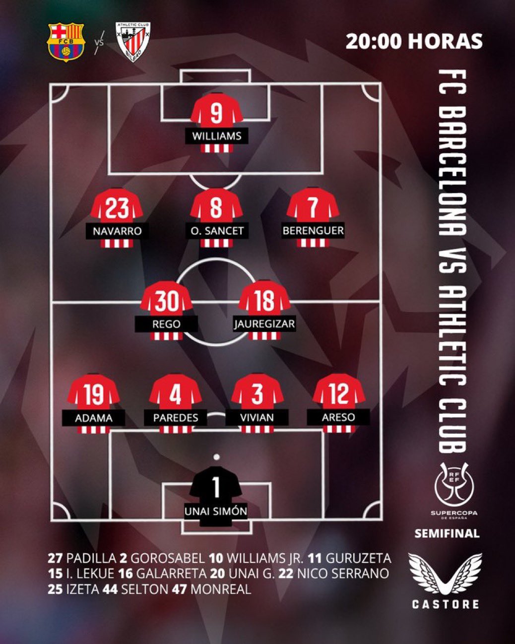 تشكيل بيلباو