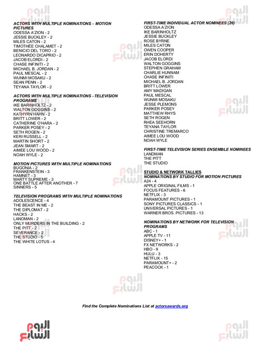 2026 Actor Awards (1)