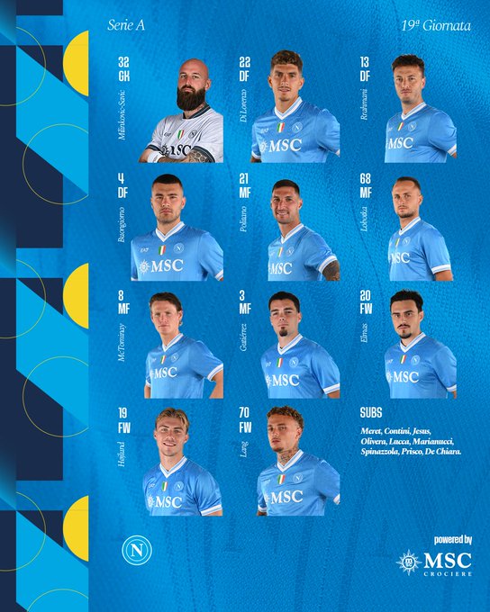 تشكيل نابولي