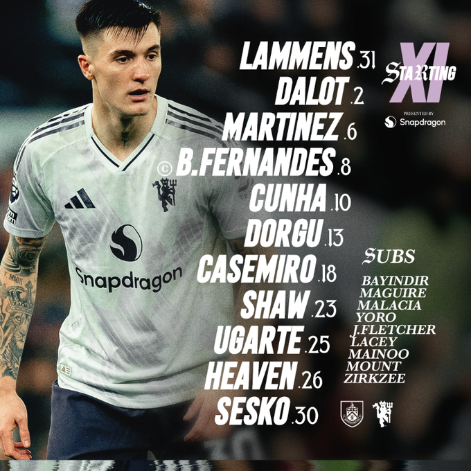 تشكيلة مانشستر يونايتد