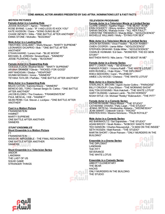 2026 Actor Awards (2)