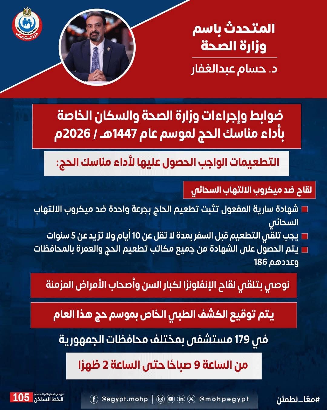 ضوابط تطعيمات الحج والعمرة