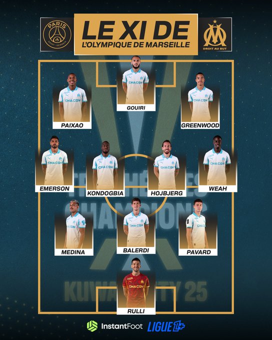 تشكيل مرسيليا