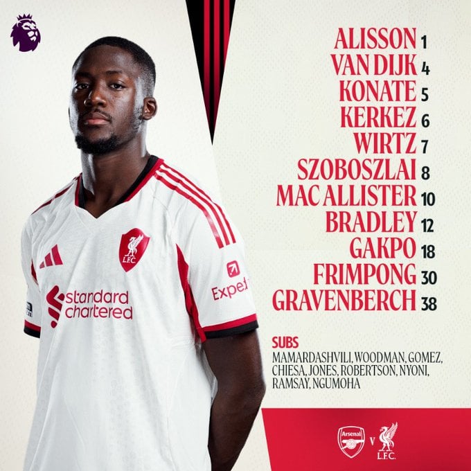 تشكيل ليفربول تشكيل ليفربول