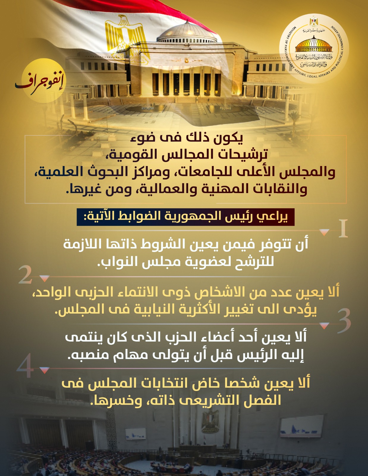 إنفوجرافات من سلسلة توعية وتواصل (1)