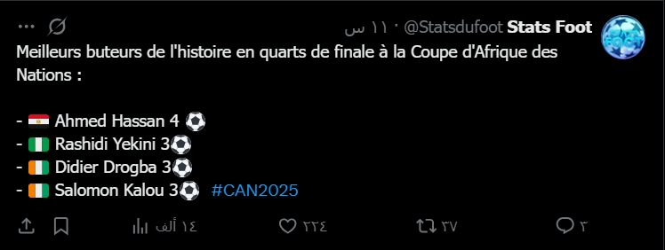 قائمة أفضل هدافي ربع نهائي أمم أفريقيا