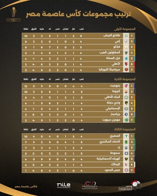 612286939_918597957525571_5395870095170738446_n