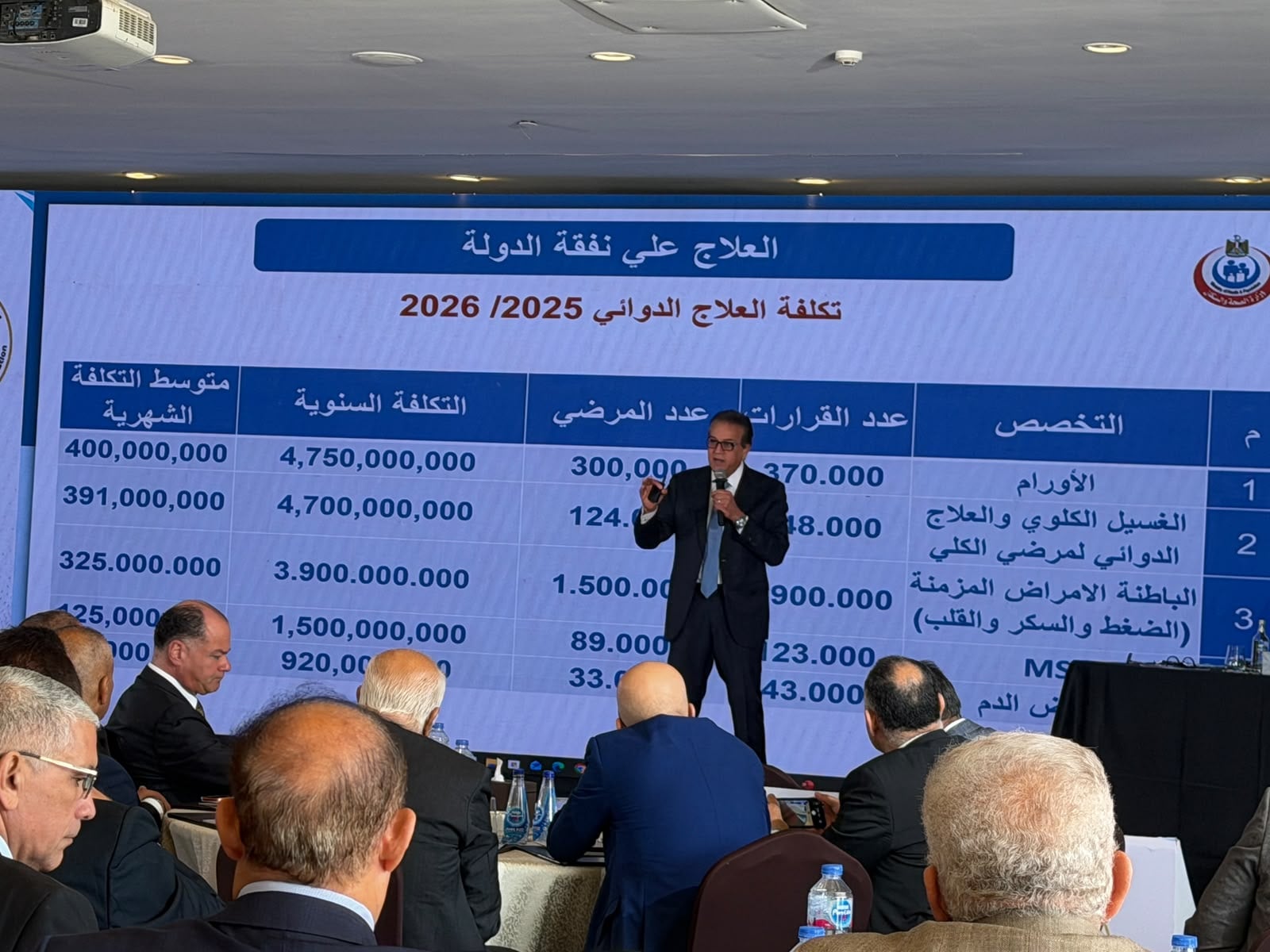 مؤتمر وزير الصحة  (6)