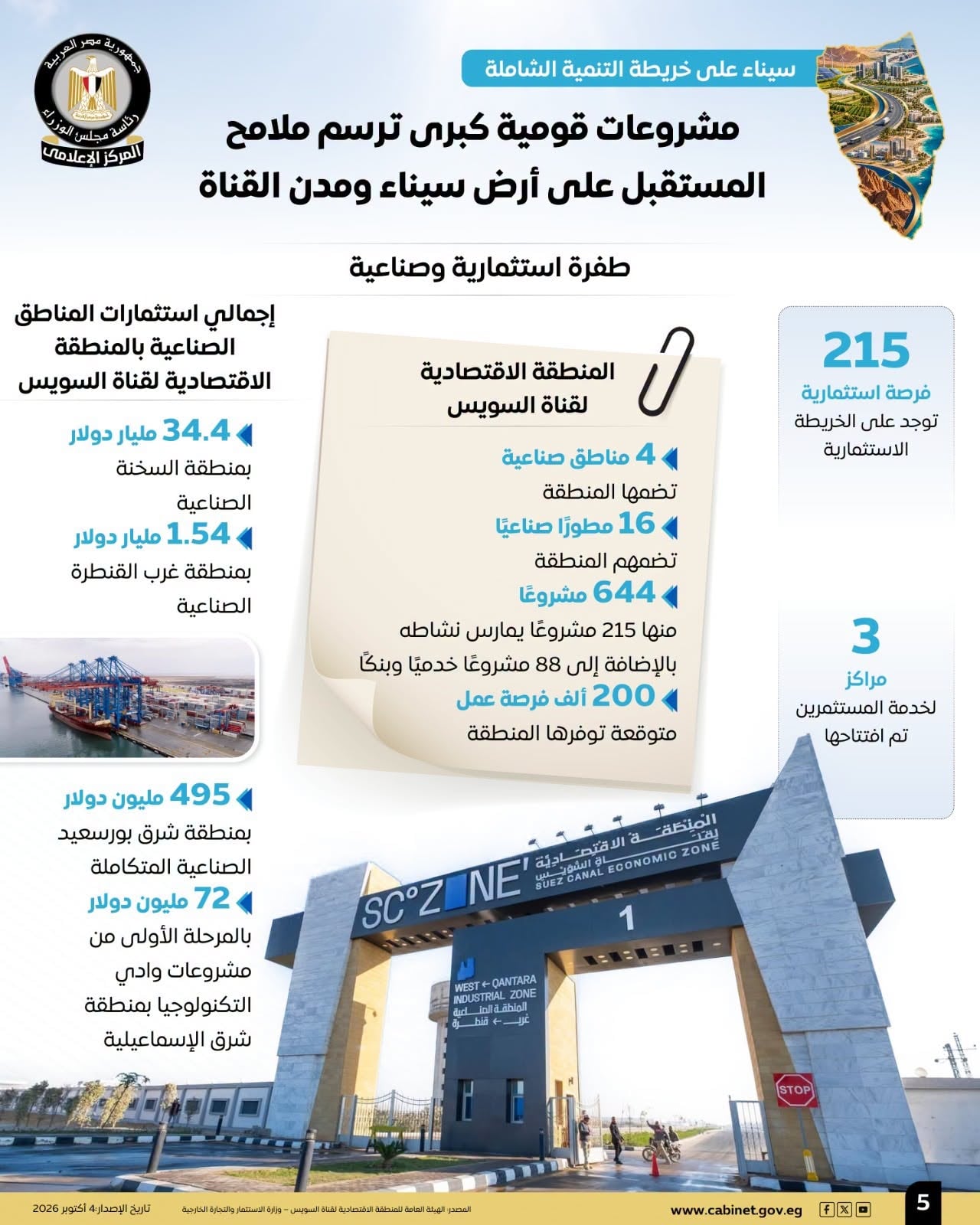 سيناء 2