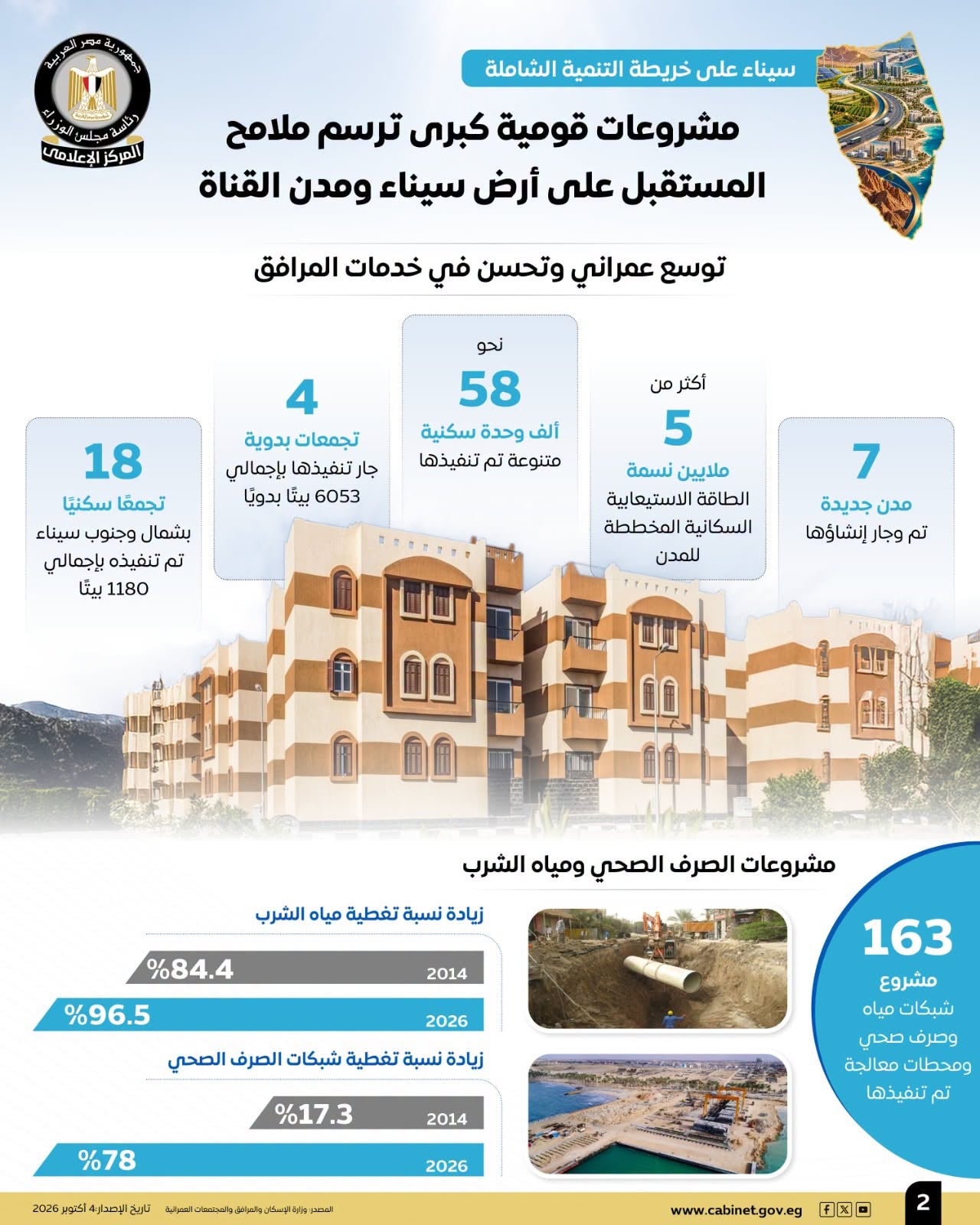 سيناء 3