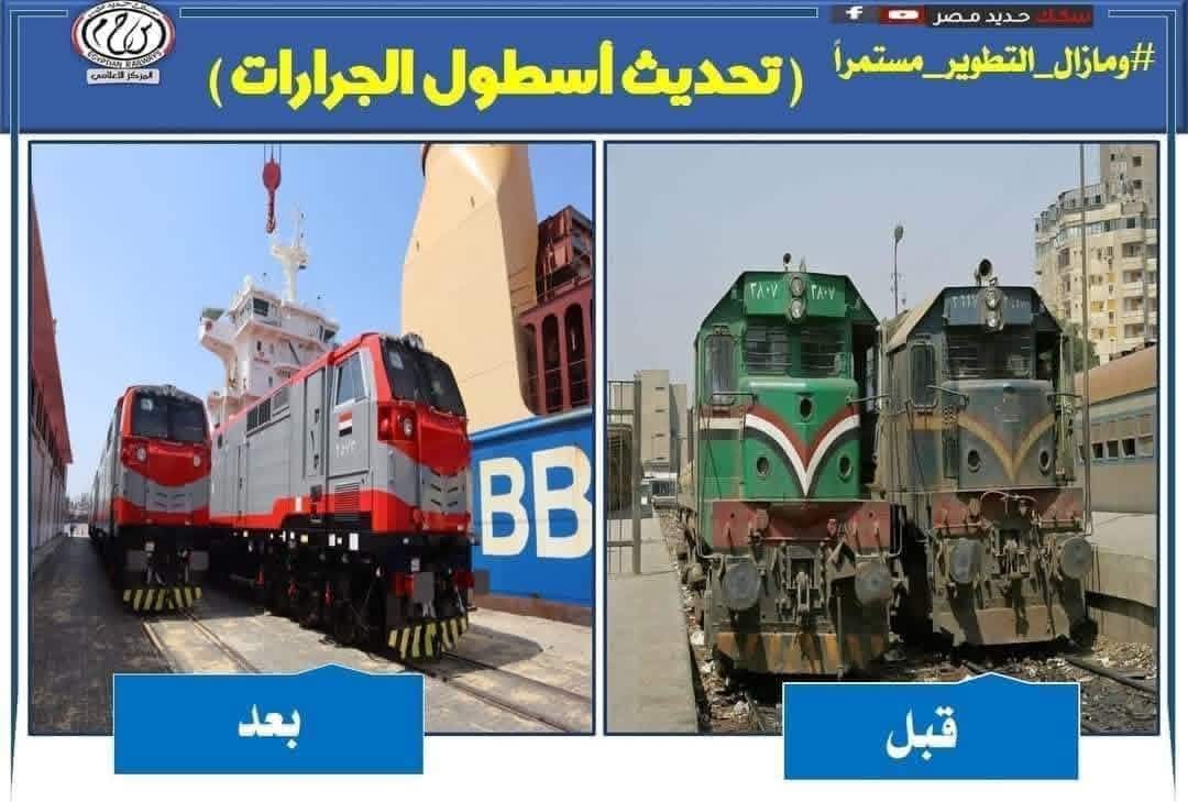 تطوير الجرارات