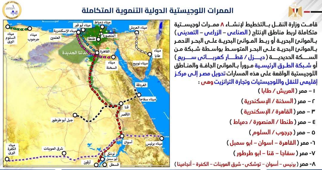 8 ممرات لوجستية دولية