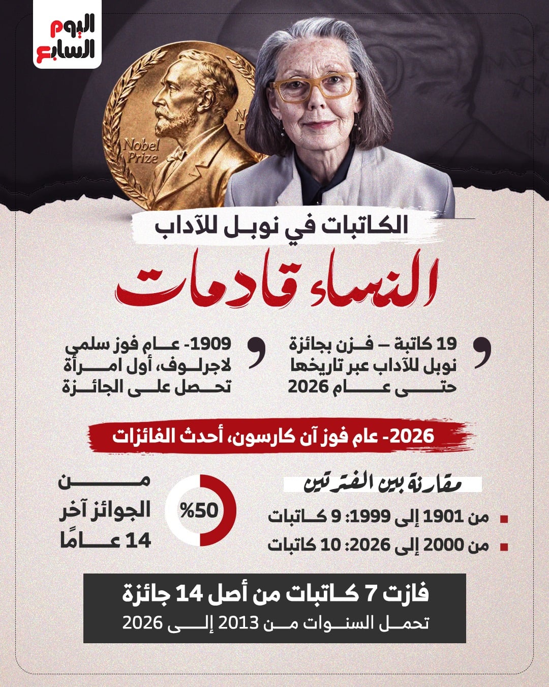 النساء قادمات النساء قادمات