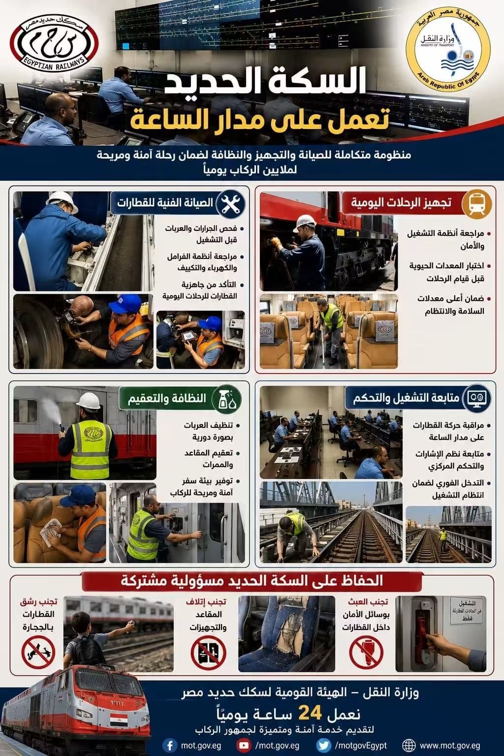 منظومة السكة الحديد منظومة السكة الحديد