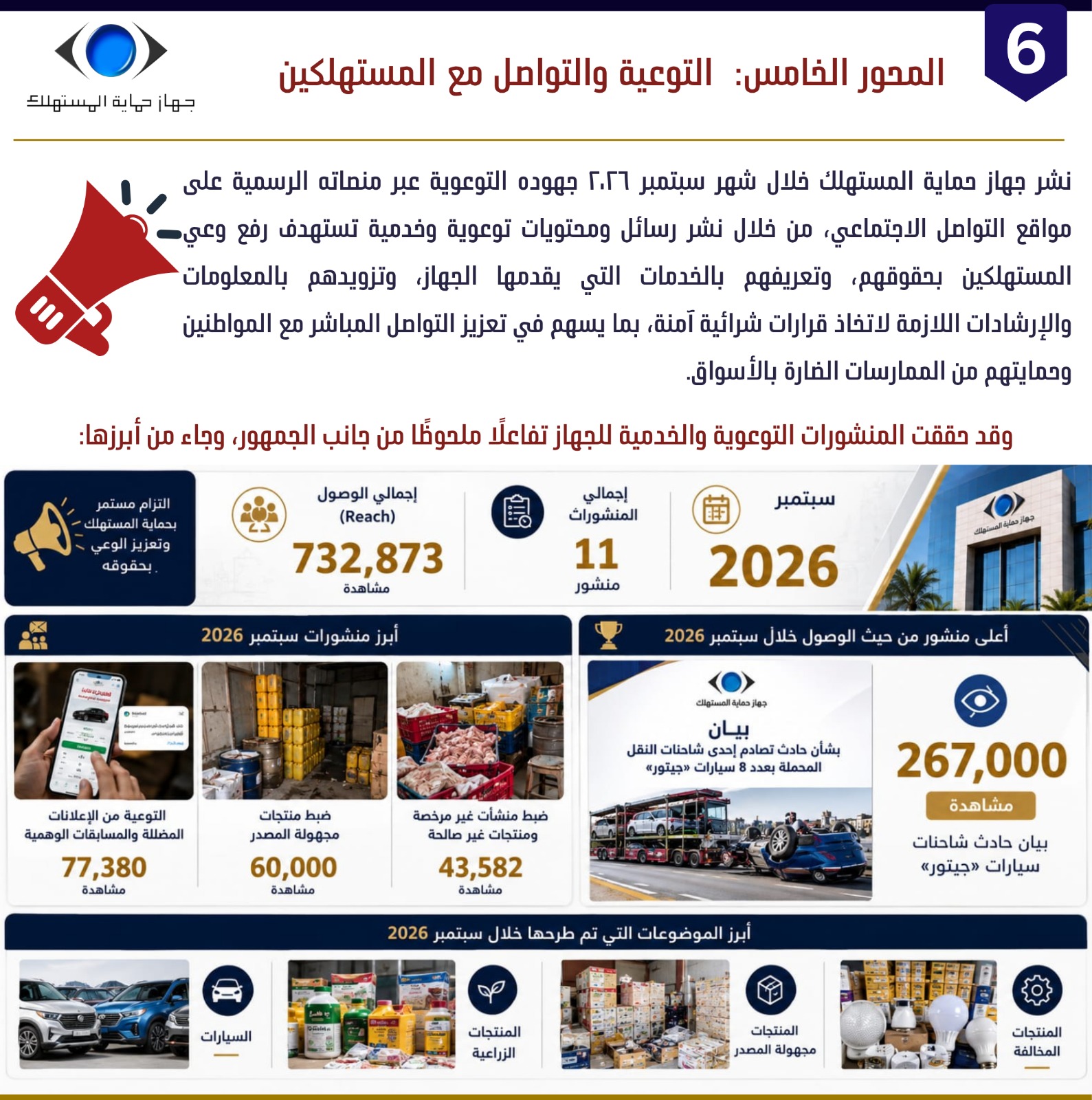 حصاد جُهود الجهاز في حماية حقوق المواطنين 