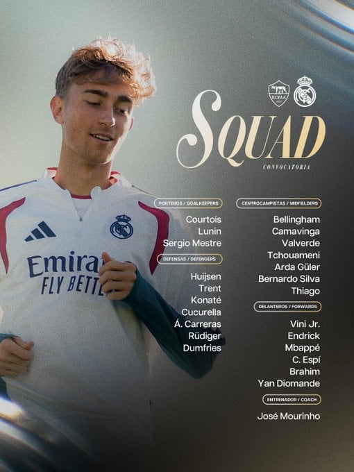 قائمة ريال مدريد
