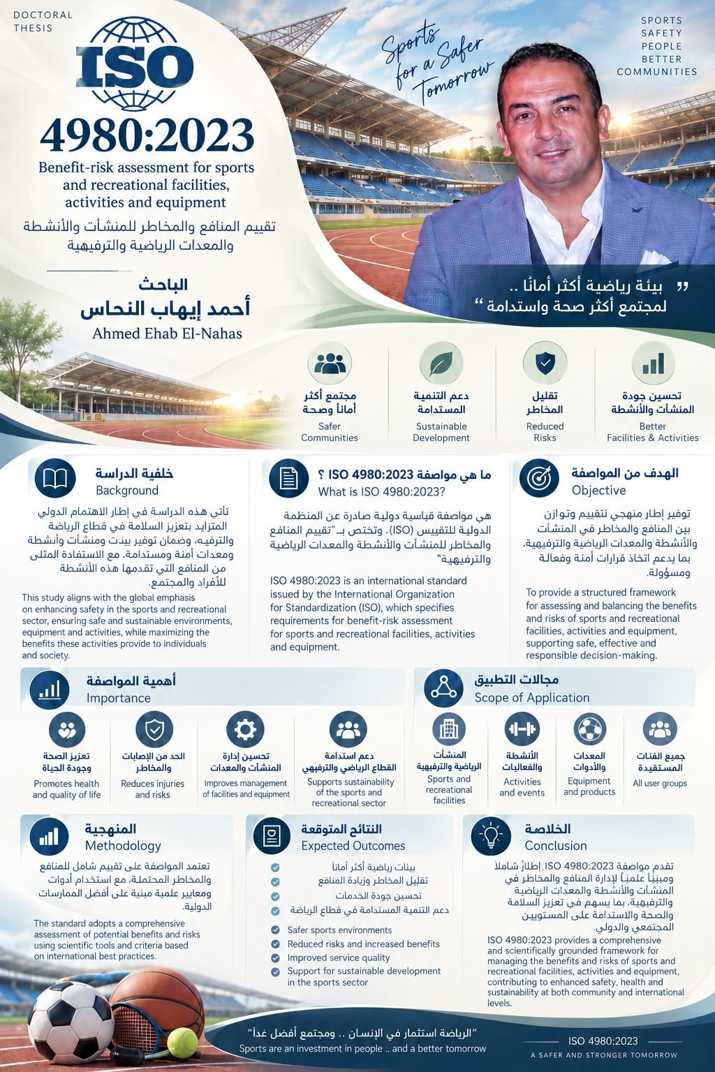 الباحث أحمد إيهاب النحاس