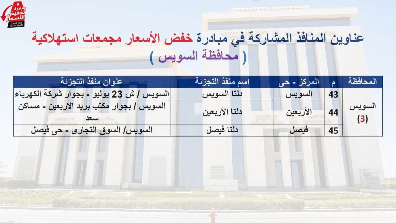 السويس