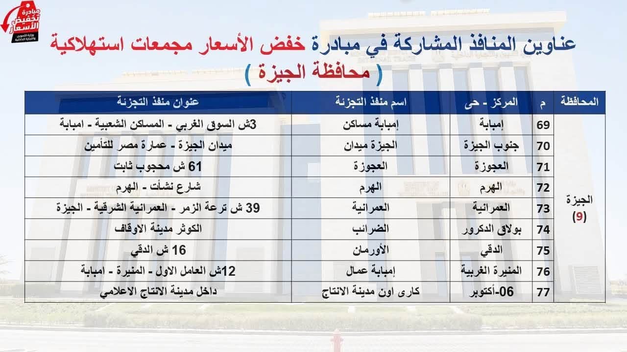 طرح السلع بالجيزة
