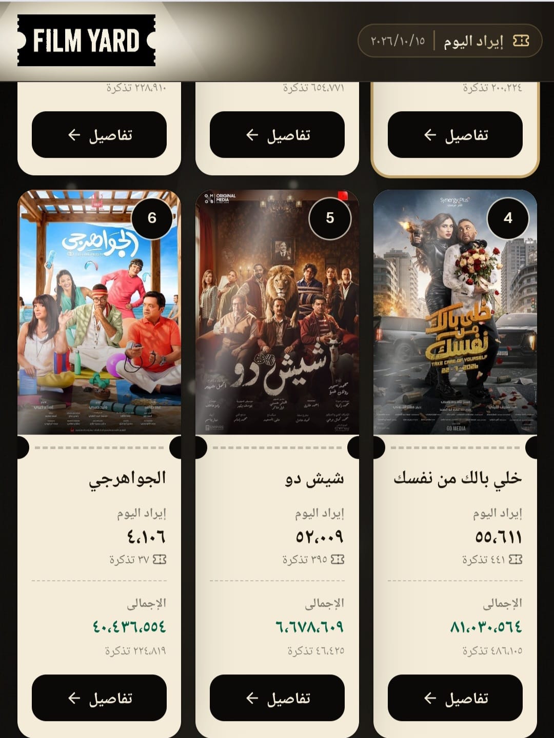 ايرادات افلام ايرادات افلام