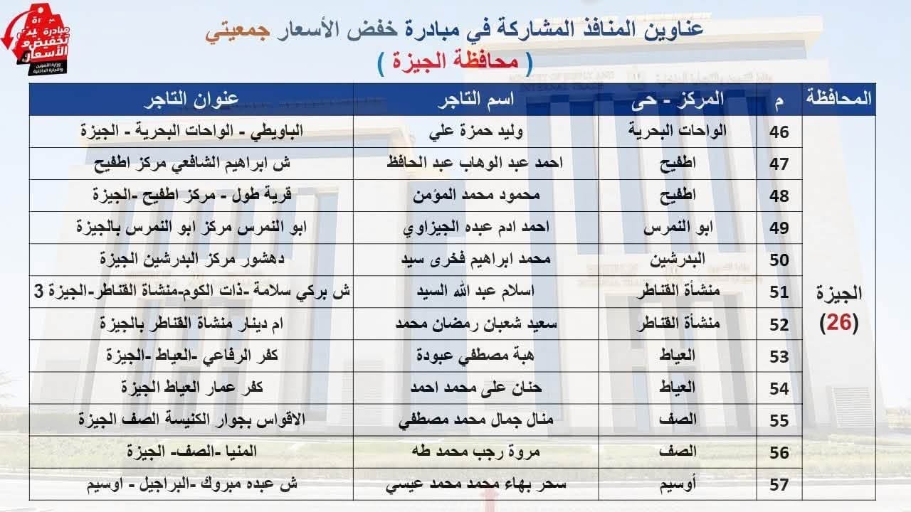 أماكن طرح السلع المخفضة بالجيزة