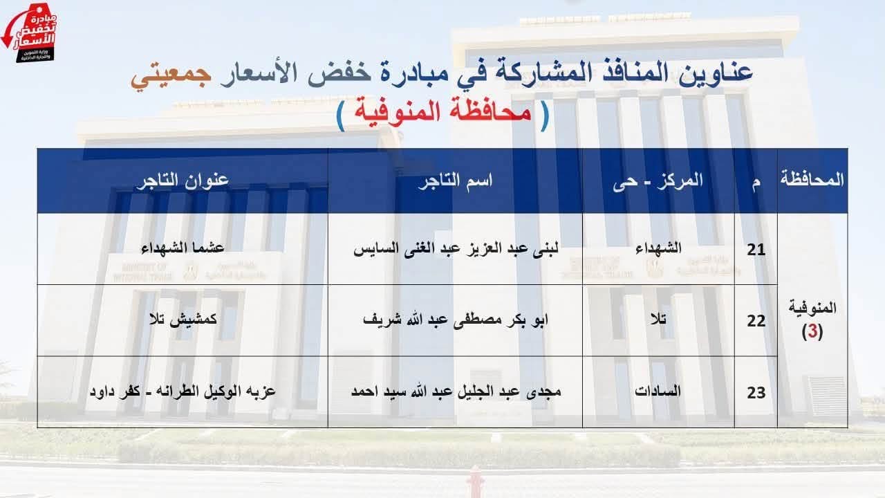مبادرة تخفيض الأسعار (1)