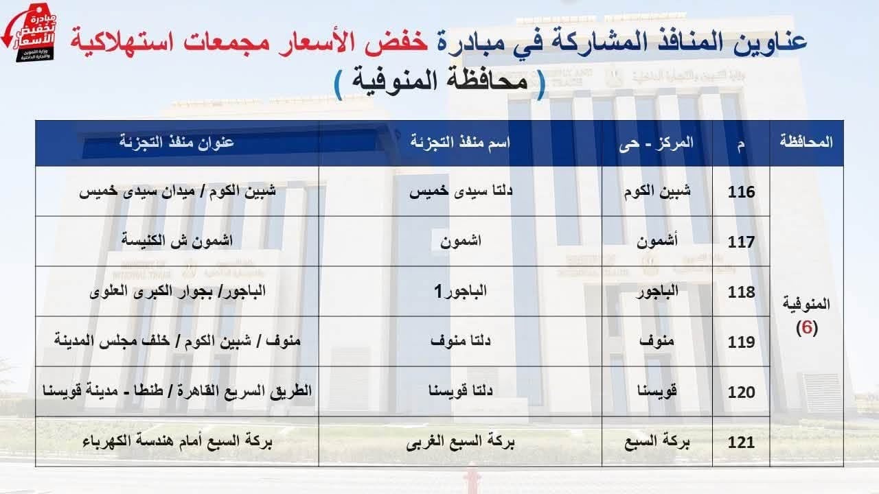 مبادرة تخفيض الأسعار (2)