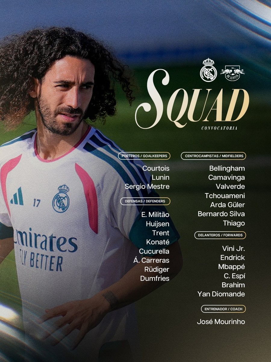 قائمة ريال مدريد