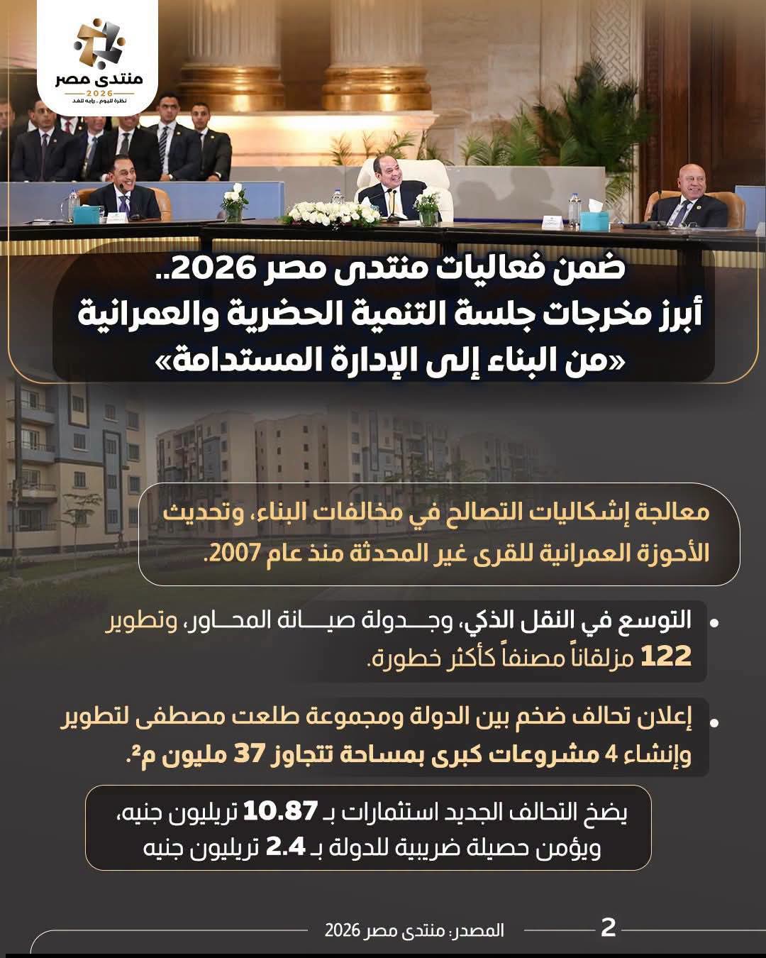 جلسة التنمية الحضرية والعمرانية ضمن فعاليات "منتدى مصر 2026"