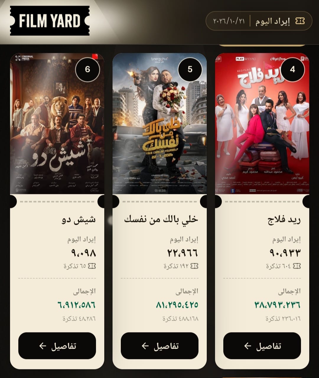 الإيرادات
