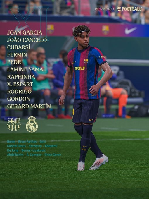 تشكيل برشلونة تشكيل برشلونة