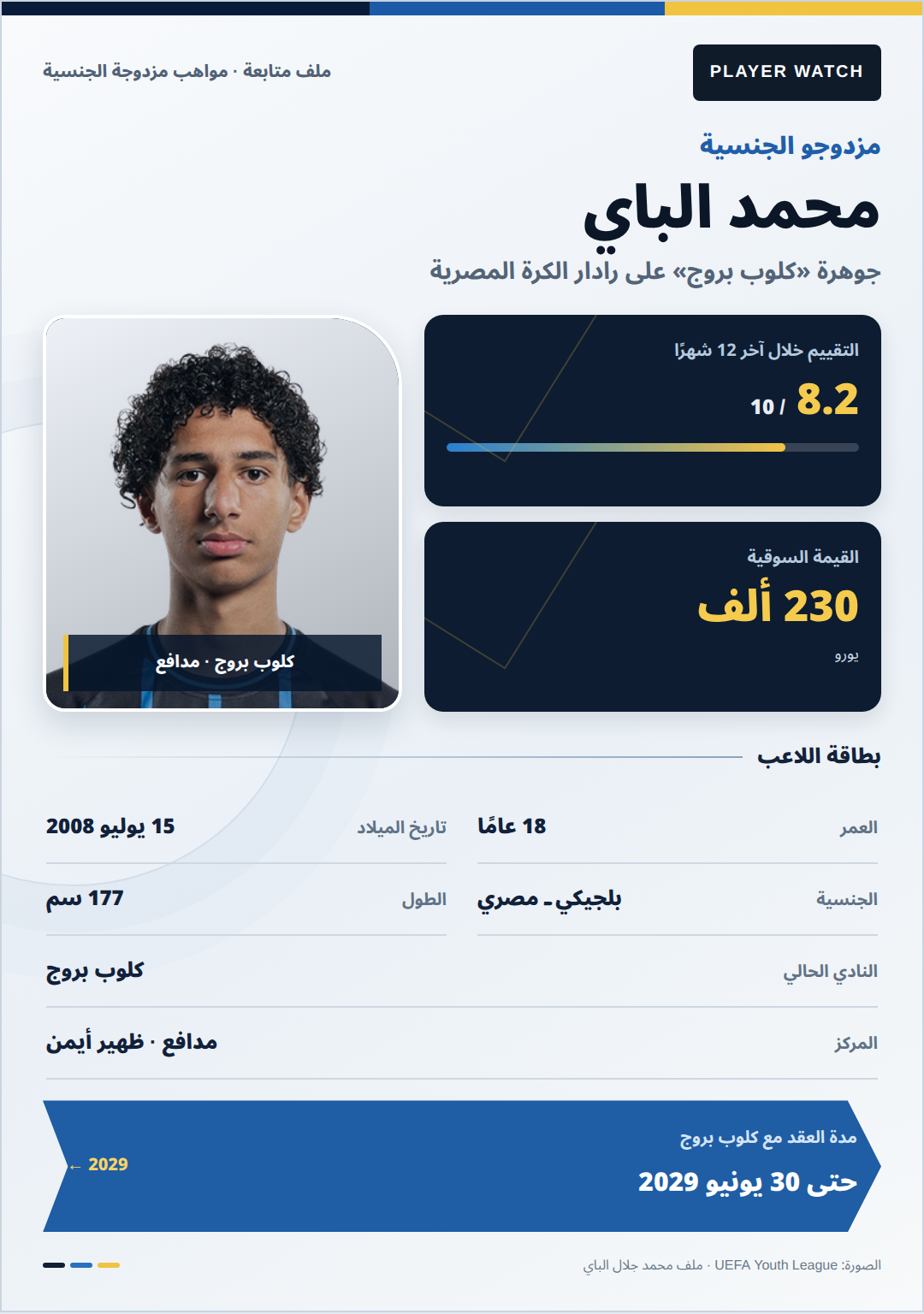 محمد الباي