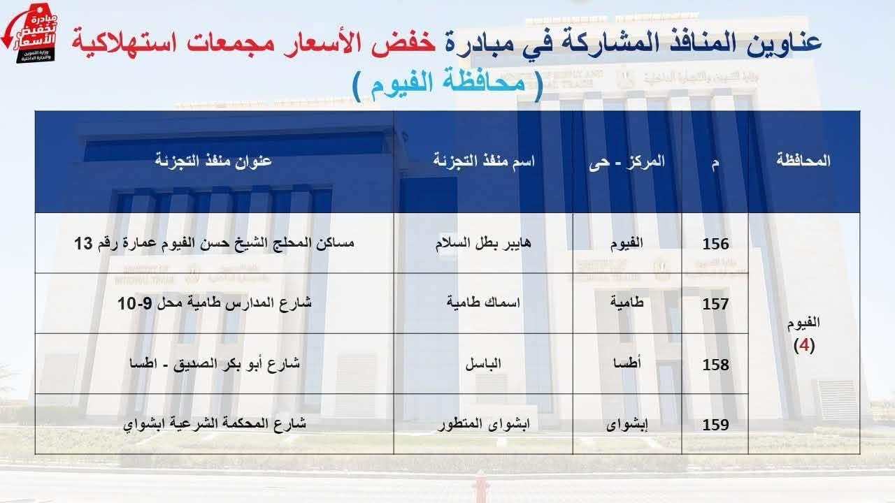 الفيوم الفيوم