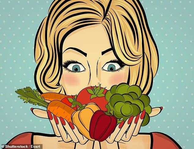 نظامًا غذائيًا قد يجعل العمر البيولوجي أصغر نظامًا غذائيًا قد يجعل العمر البيولوجي أصغر