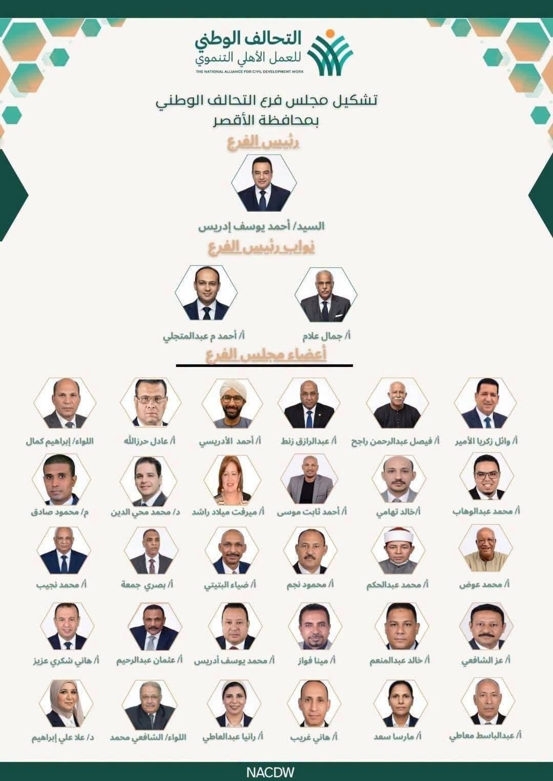 التشكيل الكامل لفرع التحالف الوطنى للعمل الأهلى التنموى بمحافظة الأقصر