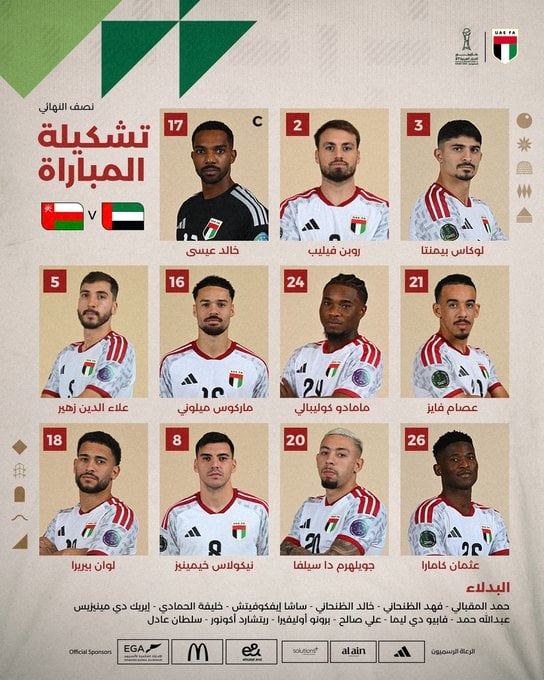 تشكيل الامارات