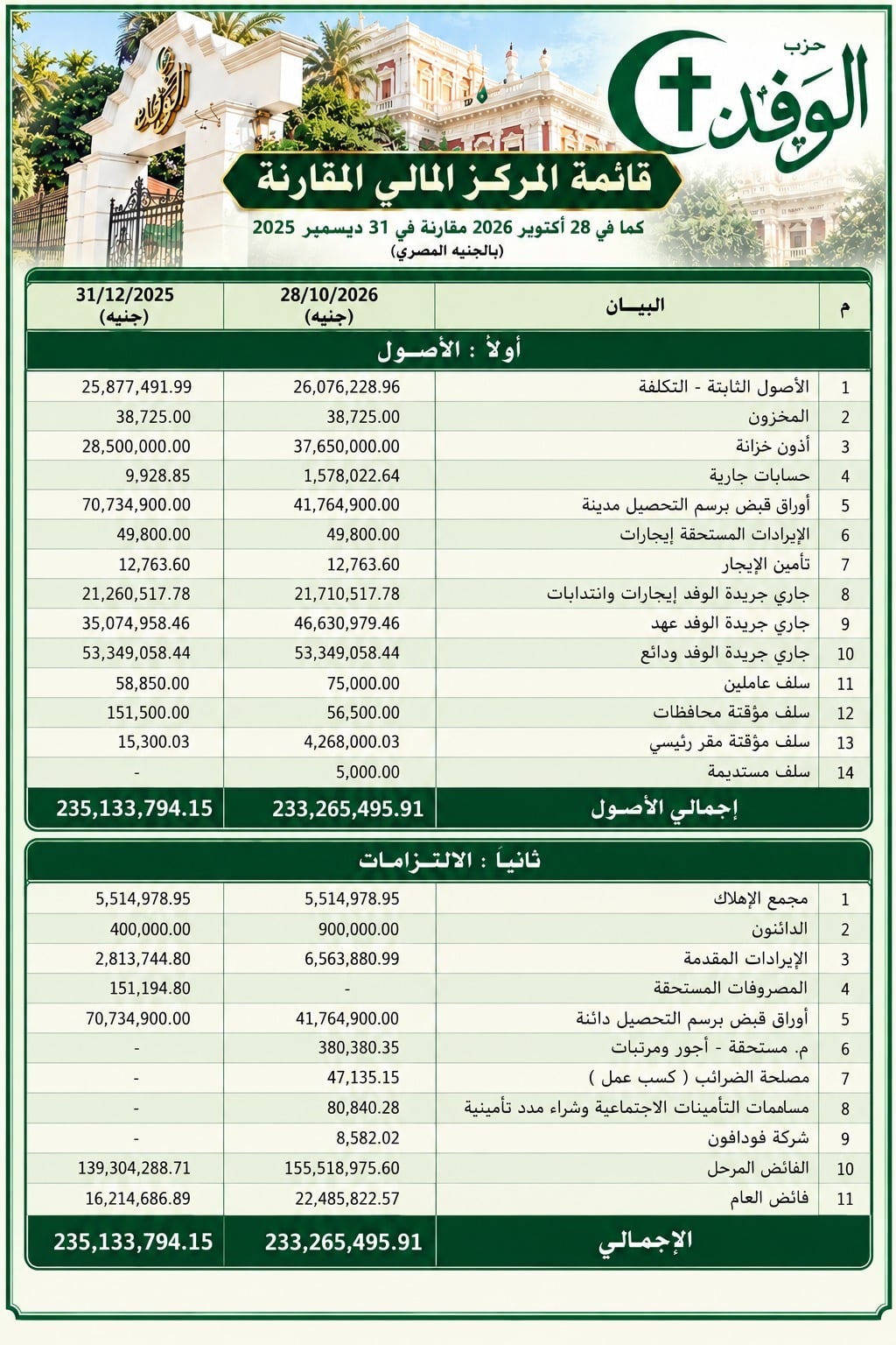 WhatsApp Image 2026-10-30 at 4.32.43 PM WhatsApp Image 2026-10-30 at 4.32.43 PM