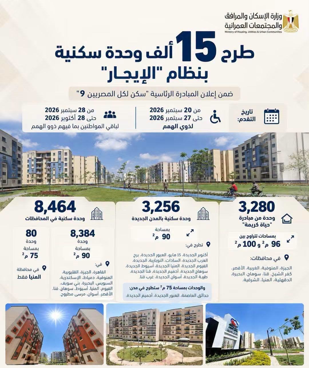 تفاصيل طرح 15 ألف وحدة بنظام الإيجار