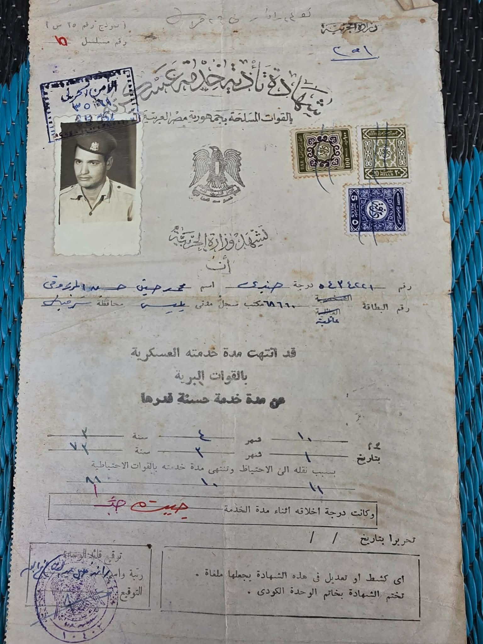 شهادة تادية الخدمة العسكرية شهادة تادية الخدمة العسكرية
