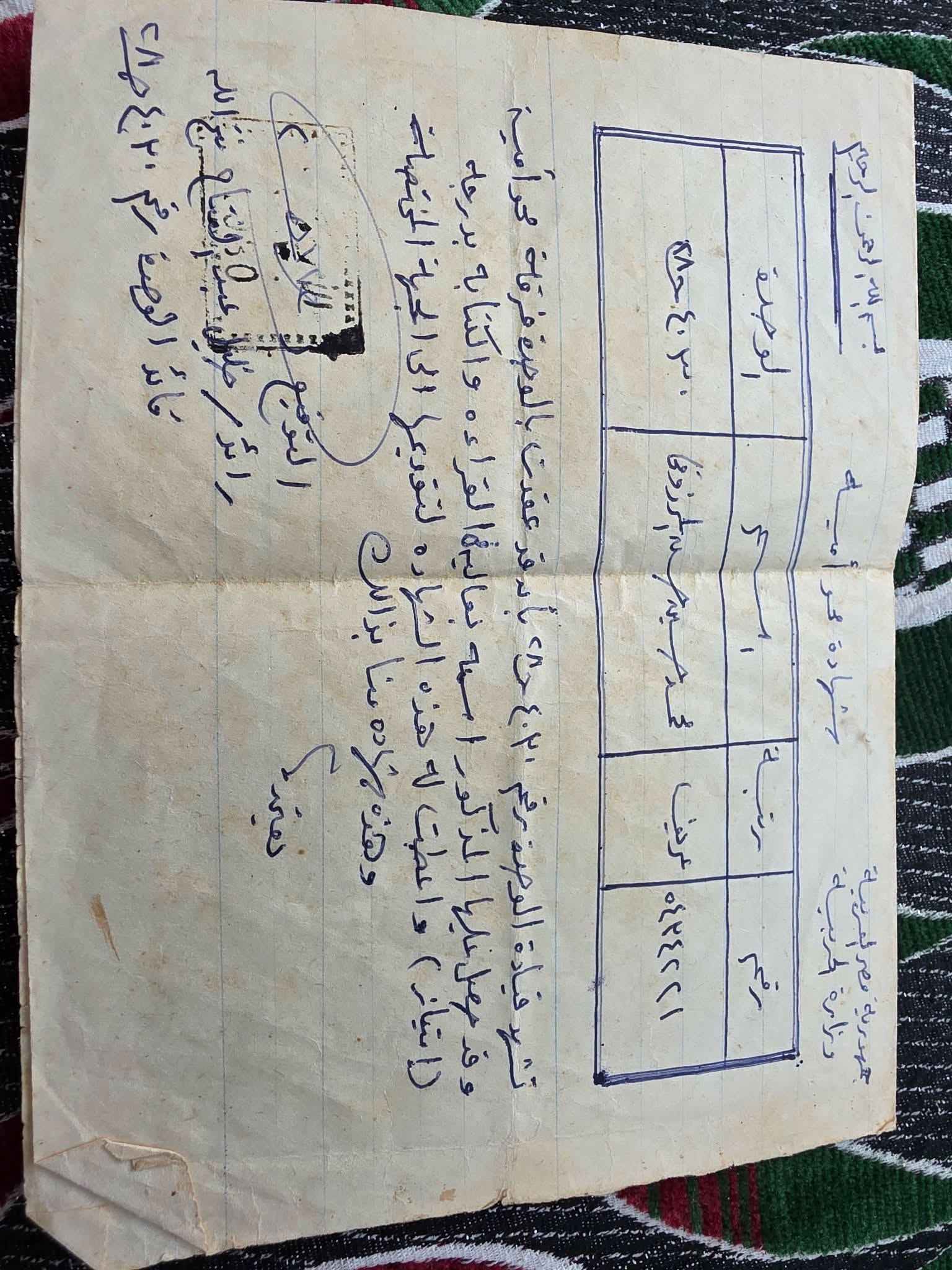 شهادة محو الأمية من الجيش شهادة محو الأمية من الجيش